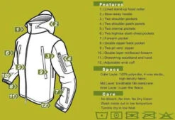 Condor Summit Soft Shell Jacket -Holsters Shop condor summit soft shell jacket 602 tg 06542.1599196906