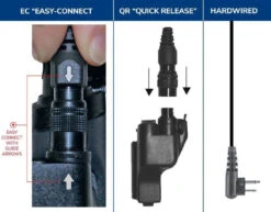 Earphone Connection Coyote Short Tube Label Microphone -Holsters Shop earphone connection coyote short tube label microphone coyote 59544.1601522813