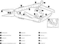 Gerber 600 Needlenose Multi-Plier -Holsters Shop gerber 600 needlenose multi plier 47530 55289.1599151779