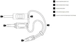 Gerber Fire Starter 7 Gerber Fire Starter -Holsters Shop gerber fire starter 31 003114 13944.1601503989
