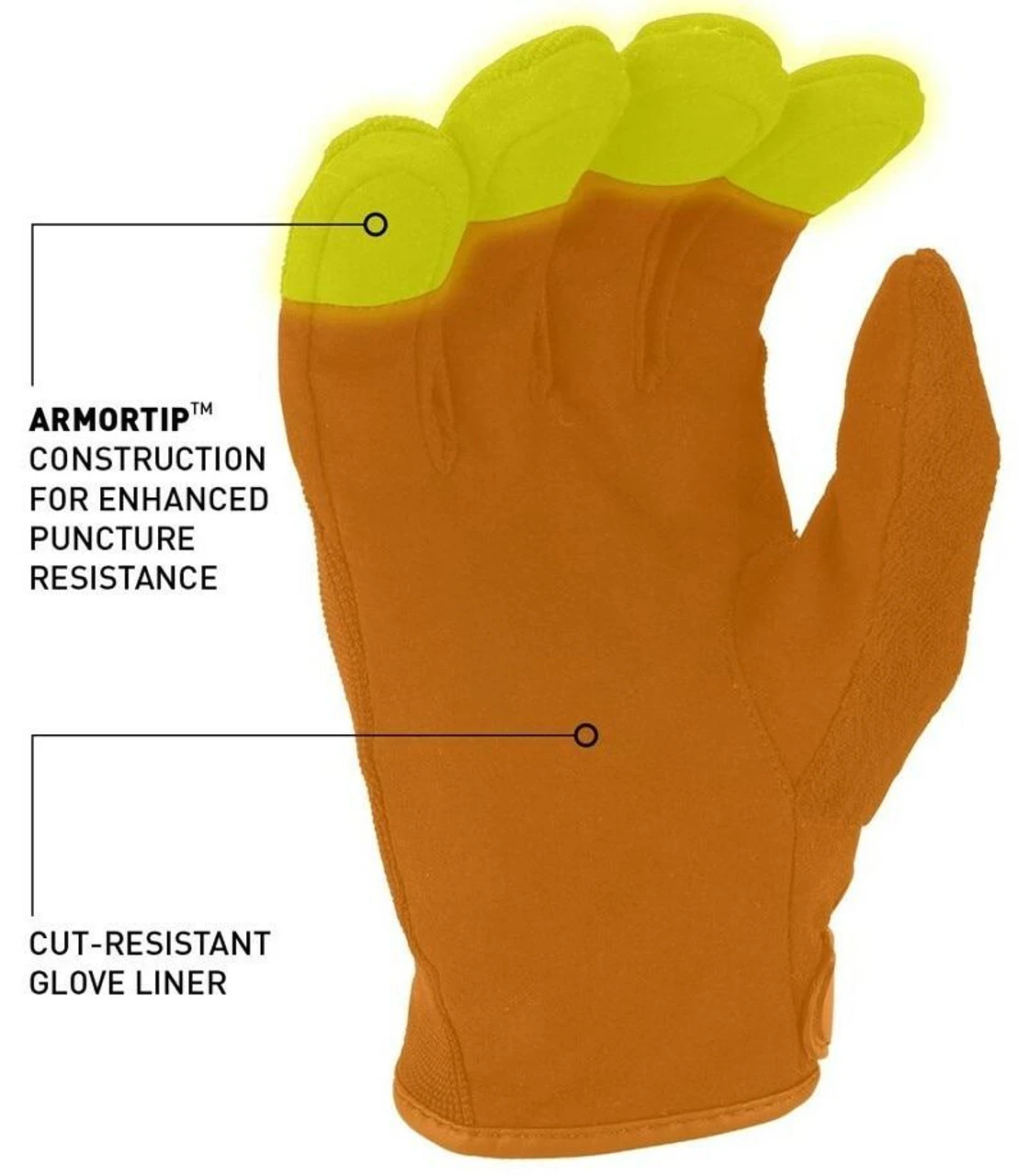 Hatch ArmorTip Puncture Protective Glove PPG2 6 Hatch ArmorTip Puncture Protective Glove PPG2 - Image 4