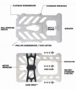 Nite Ize Financial Tool RFID Blocking Wallet -Holsters Shop nite ize financial tool rfid blocking wallet niteize fmtr 96995.1607380194