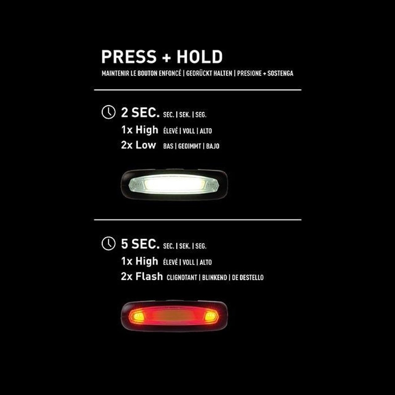 Nite Ize Radiant 170 Rechargeable Clip Light 10 Nite Ize Radiant 170 Rechargeable Clip Light - Image 8