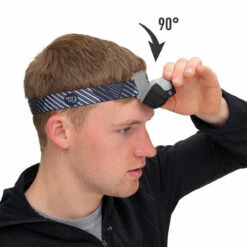 Nite Ize Radiant 250 Headlamp Charcoal -Holsters Shop nite ize radiant 250 headlamp charcoal r250h 09 r8 86549.1616660154