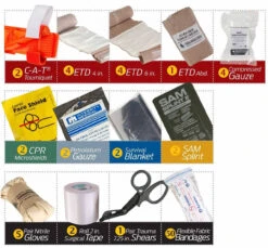 North American Rescue Crisis Incident Response Kit -Holsters Shop north american rescue crisis incident response kit 85 0410 88876.1602579776