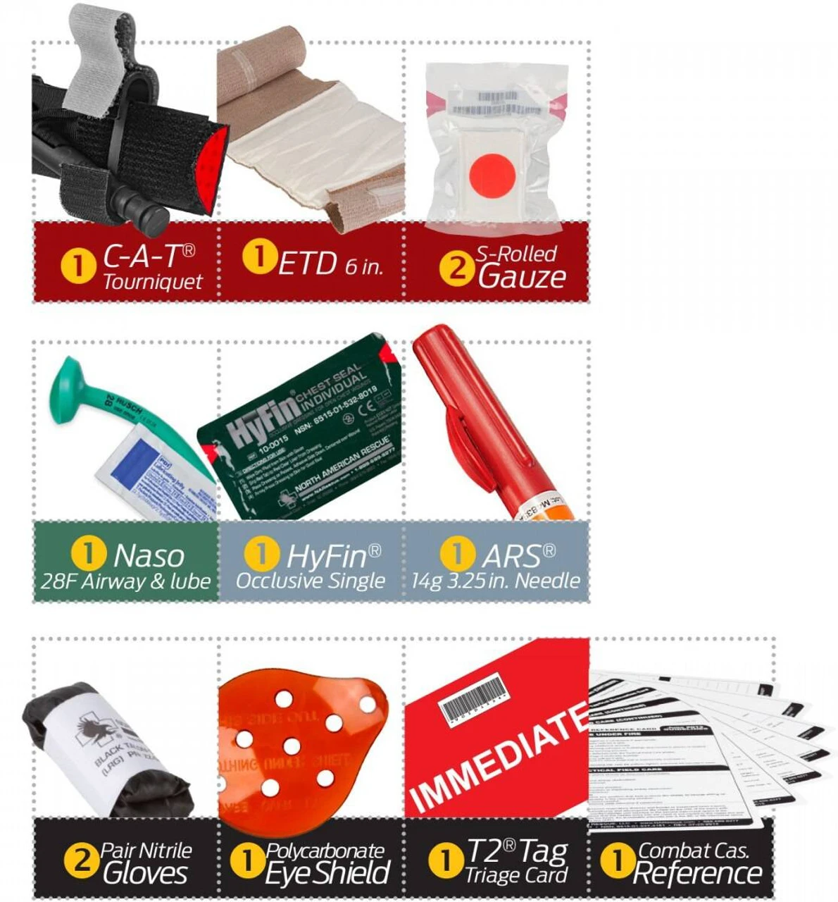 North American Rescue Individual Kit (CCRK) 13 North American Rescue Individual Kit (CCRK) - Image 11