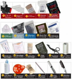 North American Rescue Patrol Vechicle Trauma Kits -Holsters Shop north american rescue patrol vechicle trauma kits pvtk 02144.1601508176