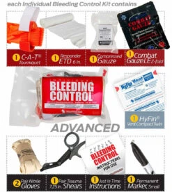 North American Rescue Public Access Bleeding Control 5-Pack-Vacuum Sealed -Holsters Shop north american rescue public access bleeding control 5 pack vacuum sealed pabc 5p 26025.1603756058