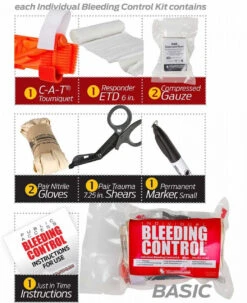 North American Rescue Public Access Bleeding Control 5-Pack-Vacuum Sealed -Holsters Shop north american rescue public access bleeding control 5 pack vacuum sealed pabc 5p 30557.1603743995