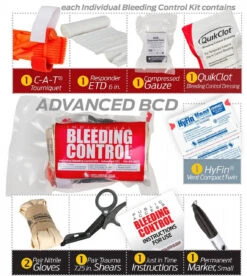 North American Rescue Public Access Bleeding Control 5-Pack-Vacuum Sealed -Holsters Shop north american rescue public access bleeding control 5 pack vacuum sealed pabc 5p 46945.1603740139