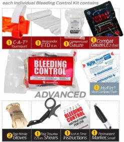 North American Rescue Public Access Bleeding Control 8-Pack-Vacuum Sealed -Holsters Shop north american rescue public access bleeding control 8 pack vacuum sealed pabc8p 60150.1602586013