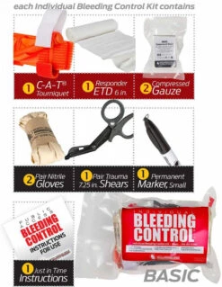 North American Rescue Public Access Bleeding Control Clear Station-8-Pack-Vacuum Sealed -Holsters Shop north american rescue public access bleeding control clear starion 8 pack vacuum sealed pabccs 19675.1683217999