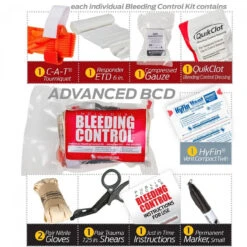 North American Rescue Public Individual Bleeding Control Kit-Vacuum Sealed -Holsters Shop north american rescue public individual bleeding control kit vacuum sealed paibck 28689.1602583429