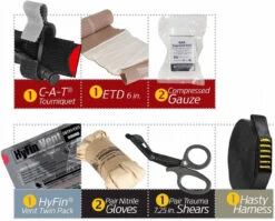 North American RescueSchool Resource Officer (SRO) Individual Response Kit -Holsters Shop north american rescue school resource officer sro individual response kit 85 0163 99592.1602576403