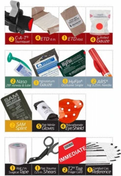 North American Rescue Squad Kit -Holsters Shop north american rescue squad kit ccr kit 76992.1602581057