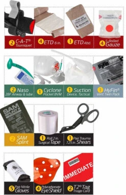 North American Rescue Tactical Rapid Deployment Kit -Holsters Shop north american rescue tactical rapid deployment kit rdk 16159.1602581281