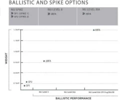 Propper 4PV Tactical Vest 11 Propper 4PV Tactical Vest -Holsters Shop propper 4pv tactical vest 4pv tac 50702.1599192334