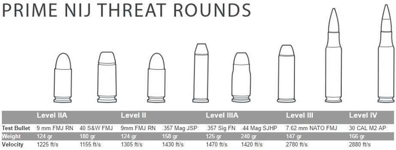 Propper 4PV Tactical Vest 7 Propper 4PV Tactical Vest - Image 5