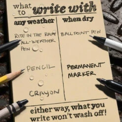 Rite In The Rain 980M-KIT 4.625" X 7.25" MultiCam Field Book Kit -Holsters Shop rite in the rain 980m kit 4.625 x 7.25 multicam field book kit 980m kit 40303.1620905904