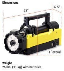 Streamlight Portable Scene Light EXT -Holsters Shop streamlight portable scene light ext 45680 03217.1601551991