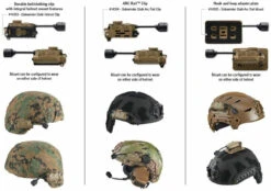 Streamlight Sidewinder Stalk Multi-Function Military Helmet Light -Holsters Shop streamlight sidewinder stalk multi function military helmet light side stalk 59192.1642508028