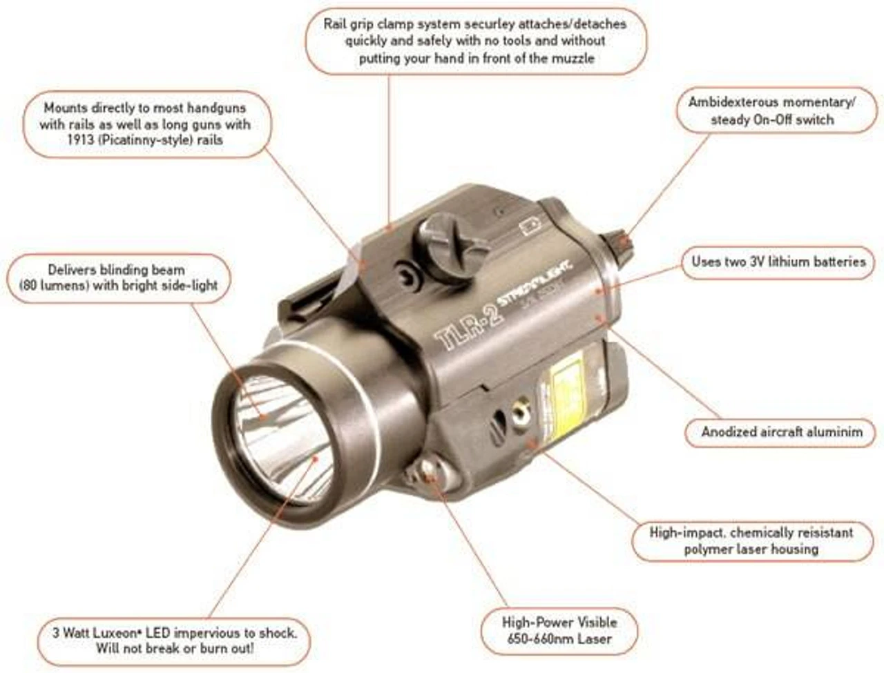 Streamlight TLR-2 WeaponLight With Laser Site 4 Streamlight TLR-2 WeaponLight With Laser Site - Image 2