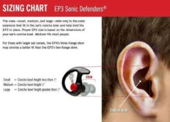 SureFire EP3 Sonic Defenders Earplugs - 25 Pack 9 SureFire EP3 Sonic Defenders Earplugs - 25 Pack -Holsters Shop surefire ep3 sonic defenders earplugs 25 pack ep3 bulk 14526.1654701740
