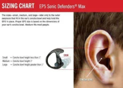 SureFire EP5 Sonic Defenders Max Ear Plugs - 25 Pack 13 SureFire EP5 Sonic Defenders Max Ear Plugs - 25 Pack -Holsters Shop surefire ep5 sonic defenders max ear plugs 25 pack ep5 bulk 55702.1654719505