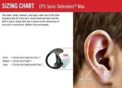 SureFire EP5 Sonic Defenders Max Ear Plugs 15 SureFire EP5 Sonic Defenders Max Ear Plugs -Holsters Shop surefire ep5 sonic defenders max ear plugs ep5 60319.1603769069