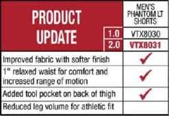 VertX Men's Phantom LT Shorts 2.0 9 VertX Men's Phantom LT Shorts 2.0 -Holsters Shop vertx mens phantom lt shorts 2.0 8031 25703.1603757839