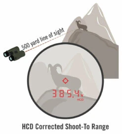 Vortex 10x42 Fury HD 5000 AB Laser Rangefinder Binocular -Holsters Shop vortex 10x42 fury hd 5000 ab laser rangefinder binocular lrf302 06790.1610072941